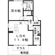 ラ・ミュー久宝寺 Ⅰ棟の間取り画像