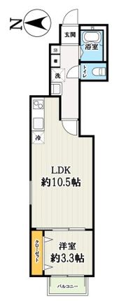 キャメル東府中の間取り画像