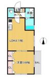 メゾン・ココ草加の間取り画像