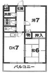 古山ハイツパートⅠの間取り画像