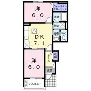 キャンディッドの間取り画像