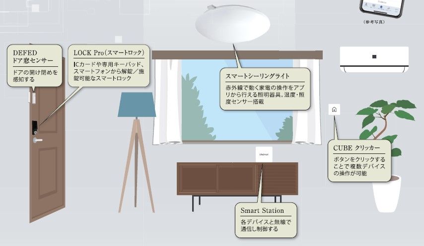 リビング