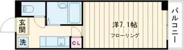 ヘリテージ鶴見の間取り画像