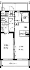 クレスト小松の間取り画像