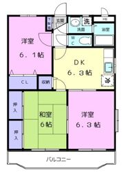 鯉田マンションの間取り画像