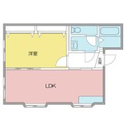 コテージプラネット Bの間取り画像