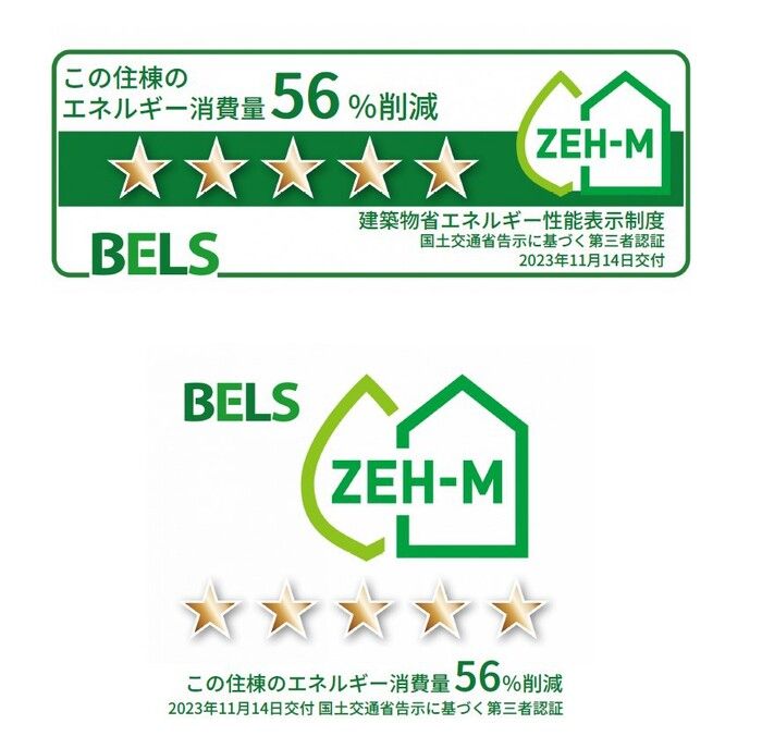 省エネラベル