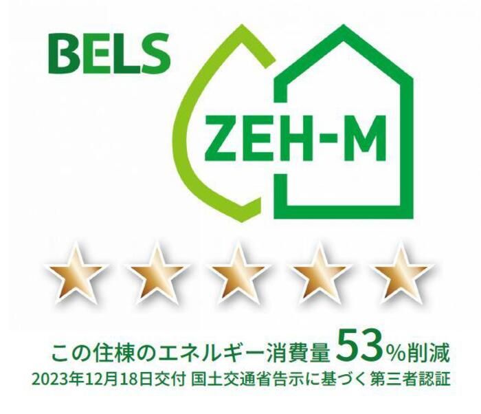 省エネラベル