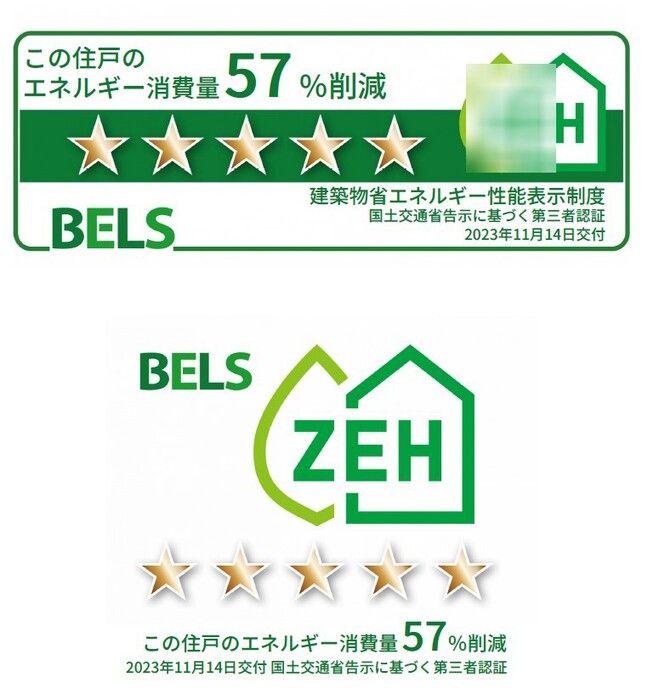 省エネラベル