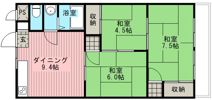 ひまわりマンションの間取り画像