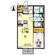 ウエストハイツ・セントラルハイツ セントラルハイツの間取り画像