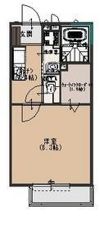 ラナンキュラス Bの間取り画像