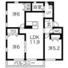 サニーコートの間取り画像