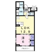 グランスクエアの間取り画像