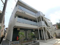 リブリ・小金の外観画像