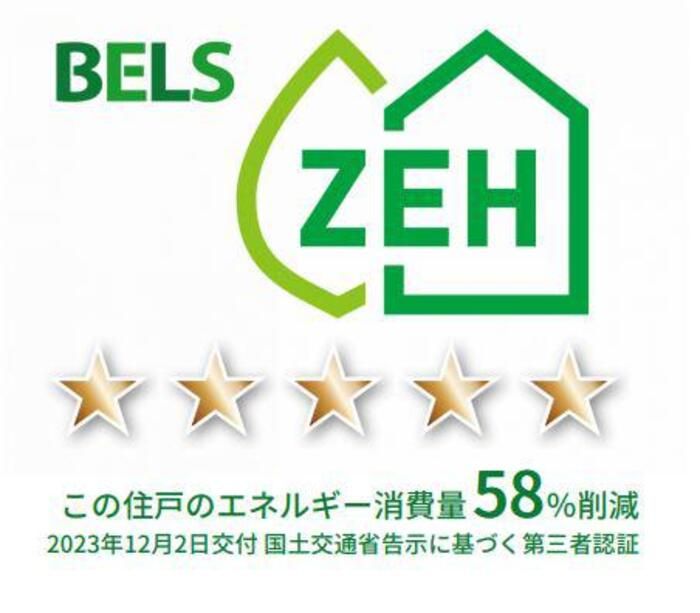省エネラベル