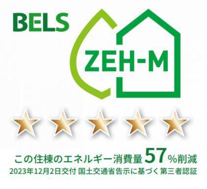 省エネラベル