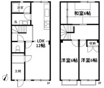 クリーンエイトDEの間取り画像