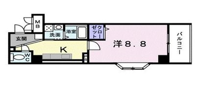 ミスター・キーズ西院の間取り画像