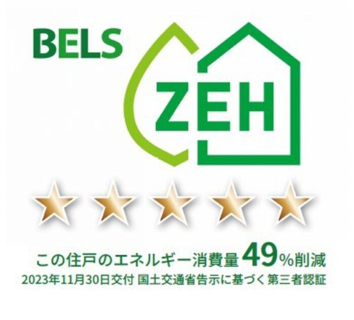 省エネラベル