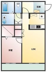 フォブール・フォレスタの間取り画像