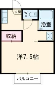 アーバーハウス吉田A棟の間取り画像