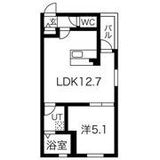NAGOYA the GARDENの間取り画像
