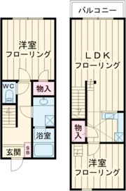 セザンヌ北畑の間取り画像