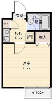 グリーンキャピタル本町の間取り画像