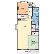 OS・SKYマンション植田南の間取り画像