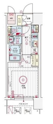 ザ・ウエストマークシティプレミアムの間取り画像