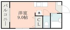 スカイネットの間取り画像