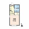リバージュ AKEBONOの間取り画像