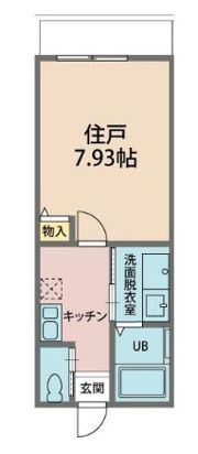 カインドネス東大和の間取り画像