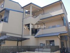 ロフティ智恵光院南の外観画像