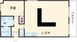 サンコーポ国分の間取り画像