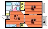 エルディムヘルシー Iの間取り画像