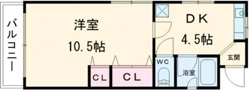 コーポスズキの間取り画像