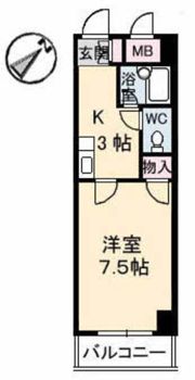 ファミーユ對重の間取り画像