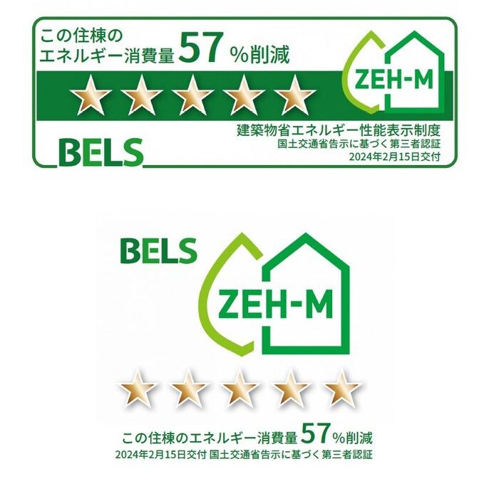 省エネラベル