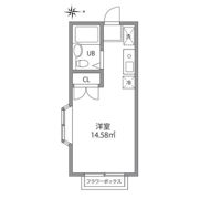中野イーストハイムの間取り画像