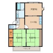 グリーンゲーブルズA・B棟の間取り画像