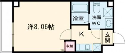 フラッティ千本寺之内北の間取り画像