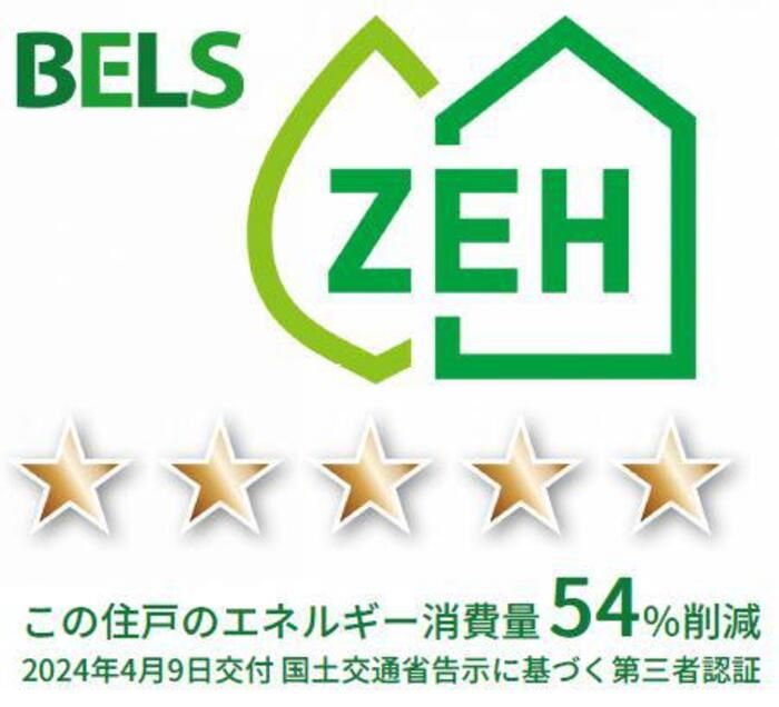 省エネラベル