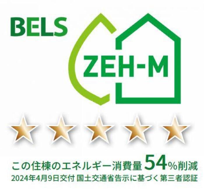 省エネラベル