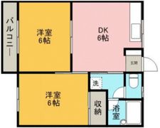 コーポ金子の間取り画像