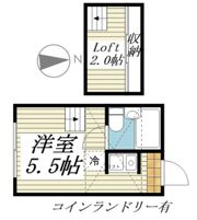 パンシオン 読売ランドAの間取り画像