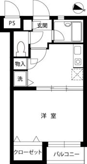 スカイコート五反田の間取り画像