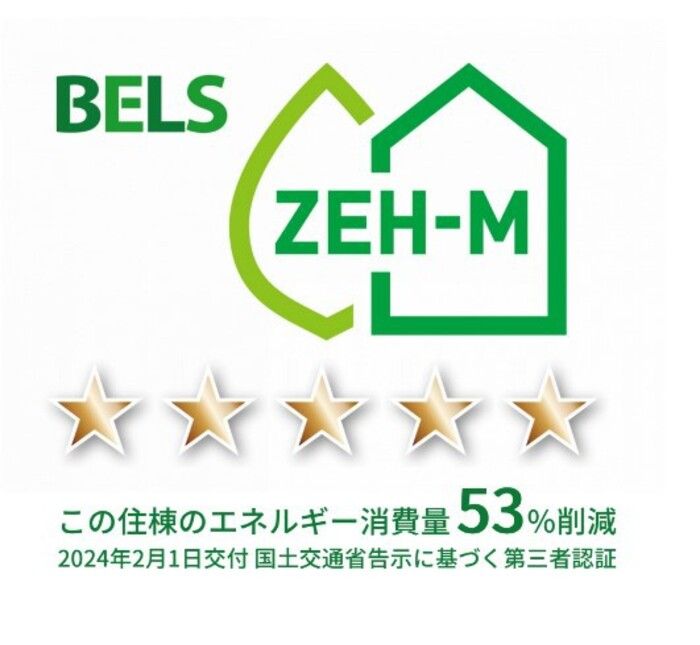 省エネラベル