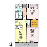 アネックス曙町の間取り画像